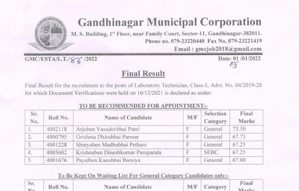 GMC Lab Technician final Result 2021.png